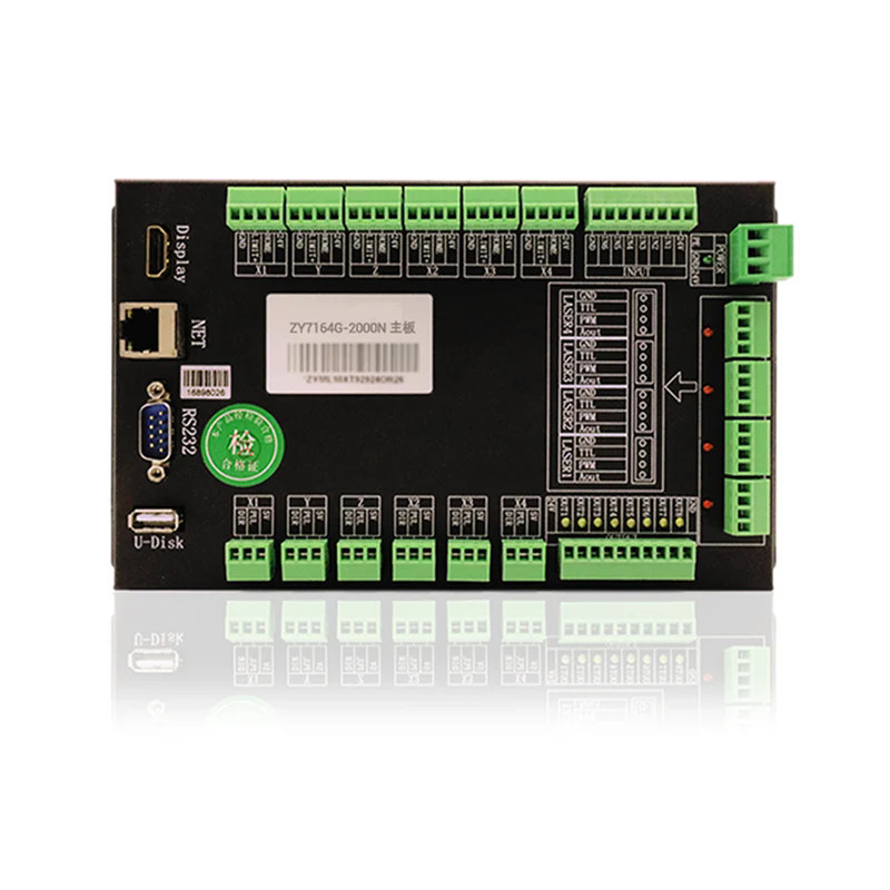 Hvad er en panoramisk vision lasercontroller?